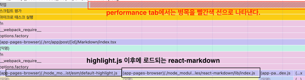 개선전 병목지점